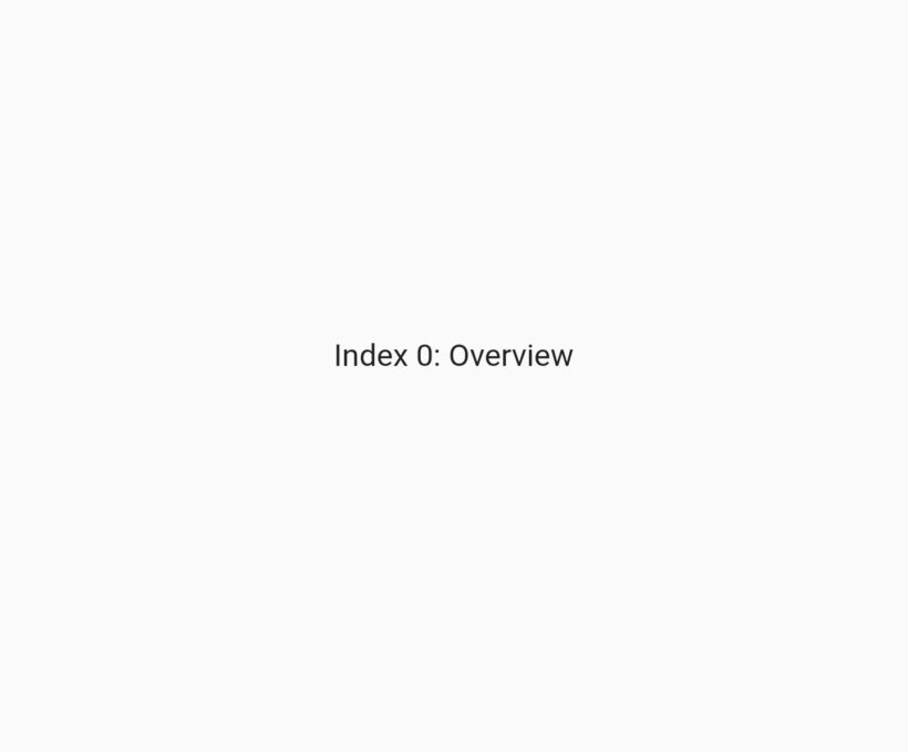 Project Flutty: een persoonlijke app in Flutter – Update 1
